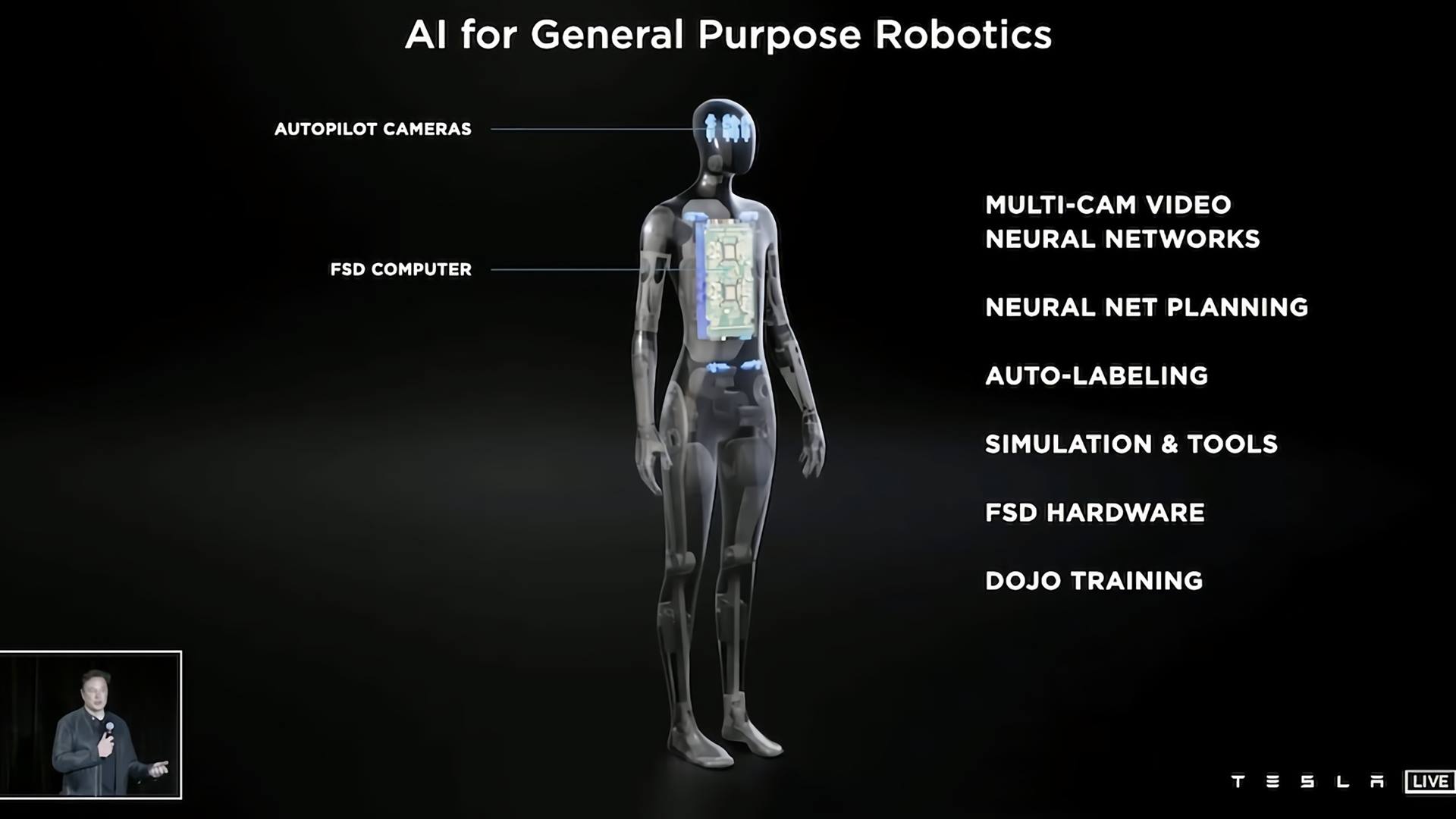 Tesla Humanoid robot