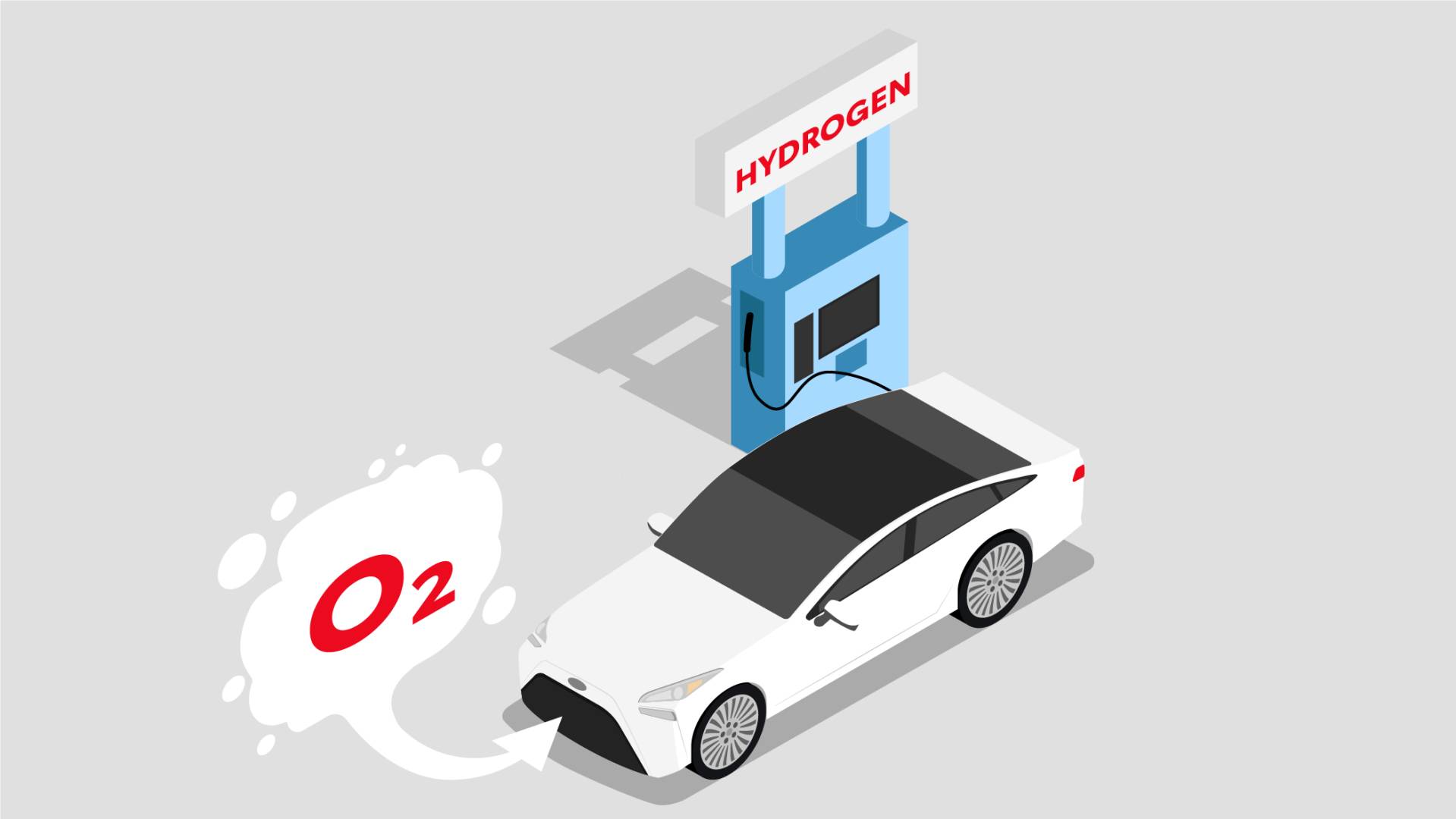 Toyota Hydrogen car